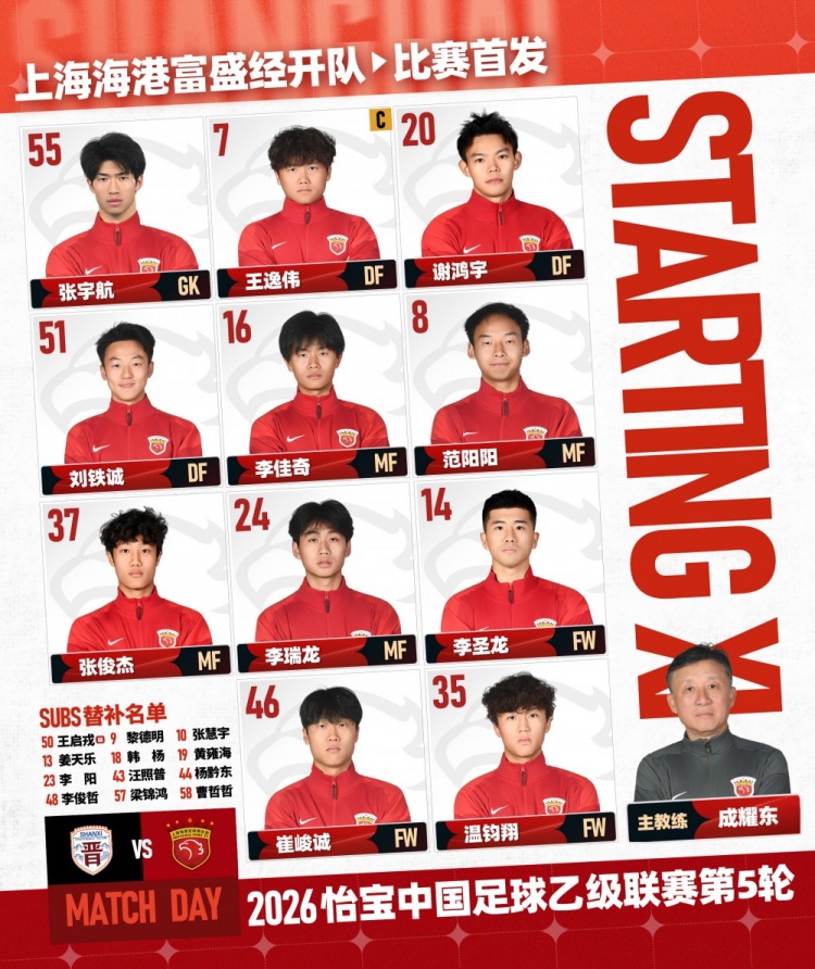 开云平台入口-中乙联赛第5轮：山西崇德荣海vs上海海港富盛经开首发名单