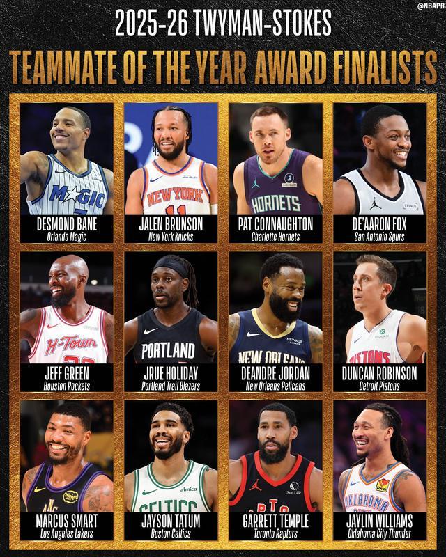 开云移动端-NBA官宣最佳队友奖候选名单：塔图姆领衔 布伦森&amp;amp;贝恩在列